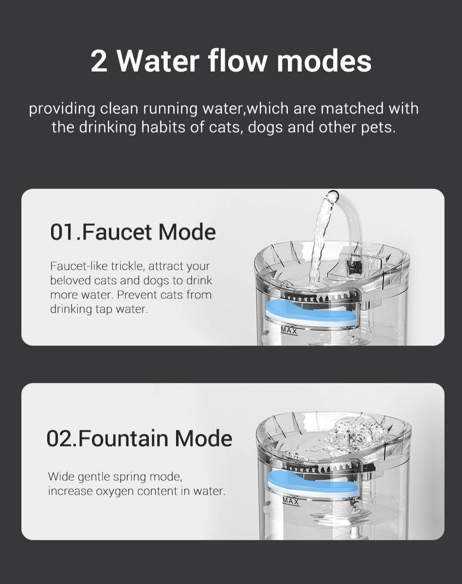 Automatic Water Fountain for Cats Dehydrated Smart Promotes 2L