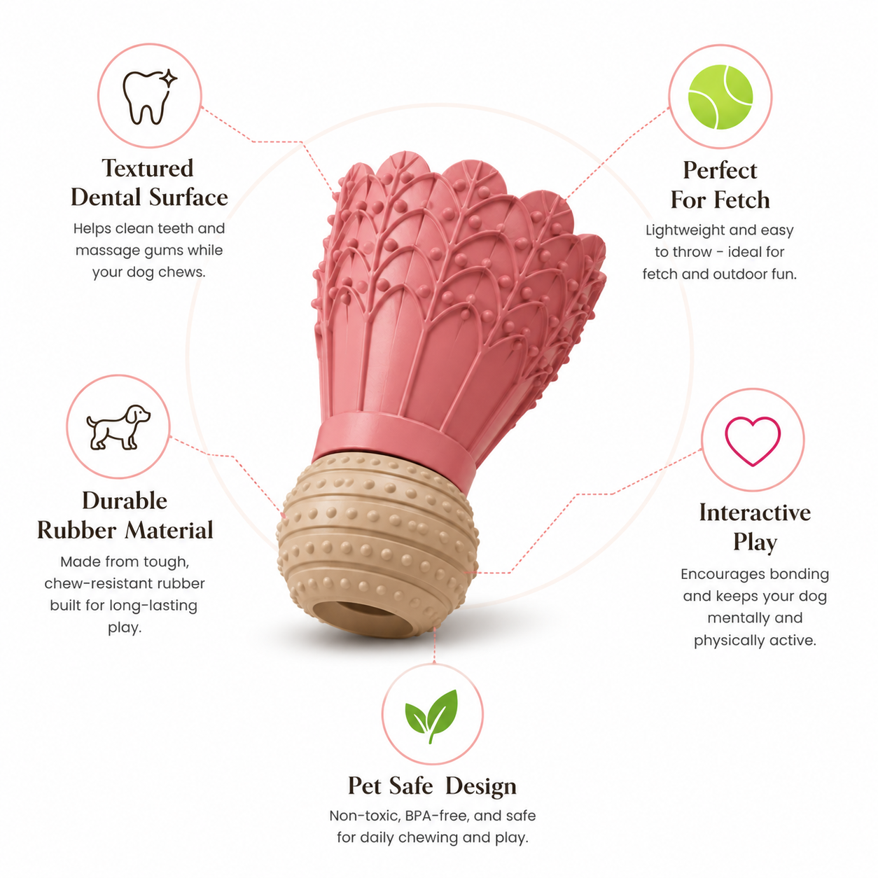 Rubber Chew Toy for Dogs Throw Tail Wagging