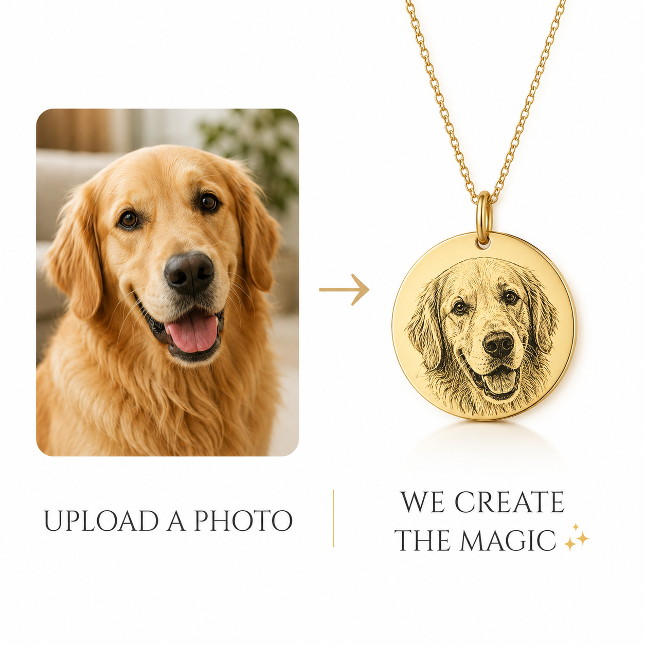 Memorial Keepsake for Cats & Dogs Carry Wherever
