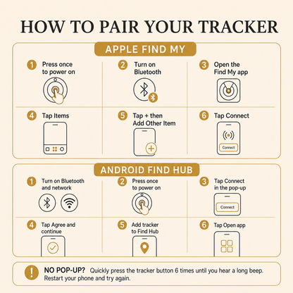 Waterproof GPS Tracker Dog Collar – Real-Time Location Tracking, No Monthly Fee, Works with Apple Find My & Android