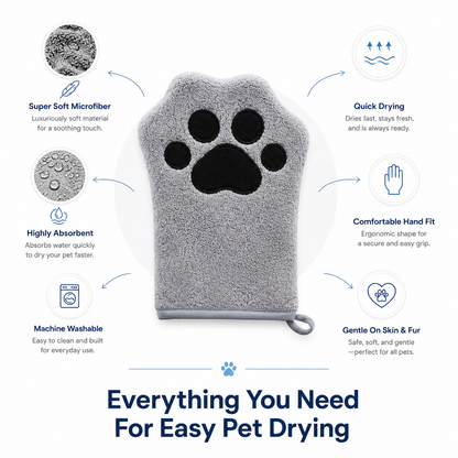 Drying Towel for Cats & Dogs Bath Time