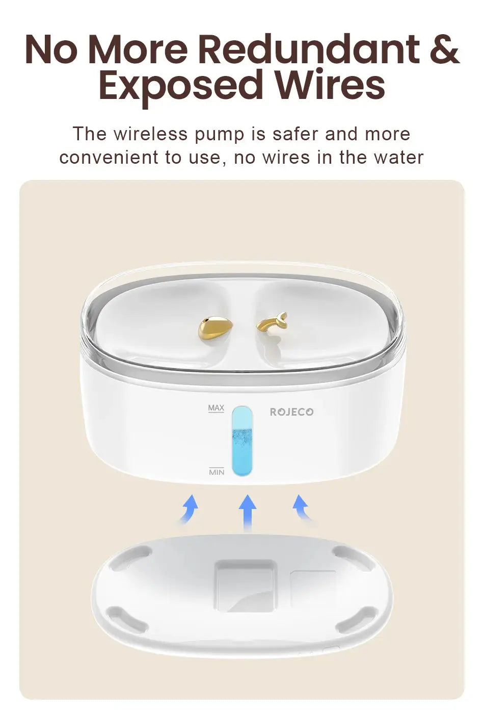 Automatic Dual Water Fountain for Cats Hydrated Healthy 2.5L