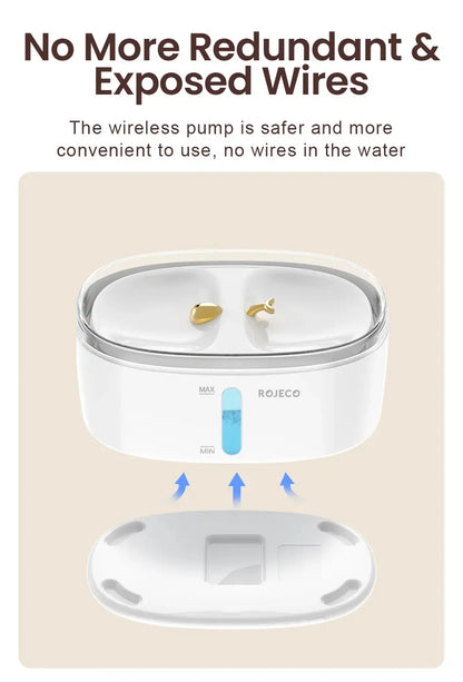 Automatic Dual Water Fountain for Cats Hydrated Healthy 2.5L