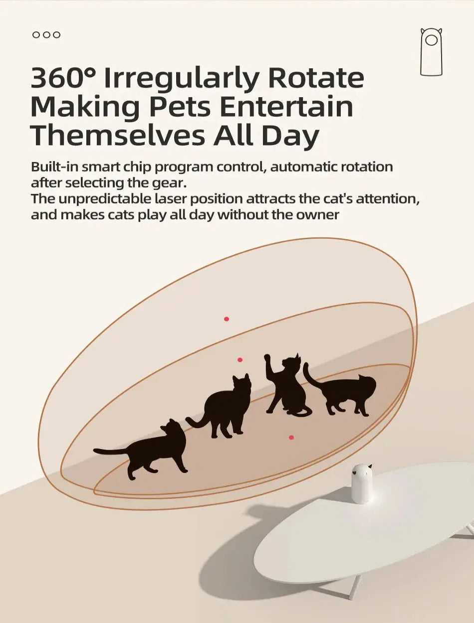 Smart Led Laser Pointer Toy for Cats Introducing