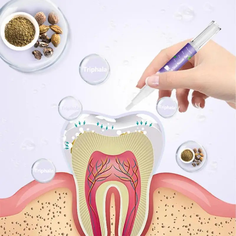 Oral Natural Dental Care Tool for Cats & Dogs
