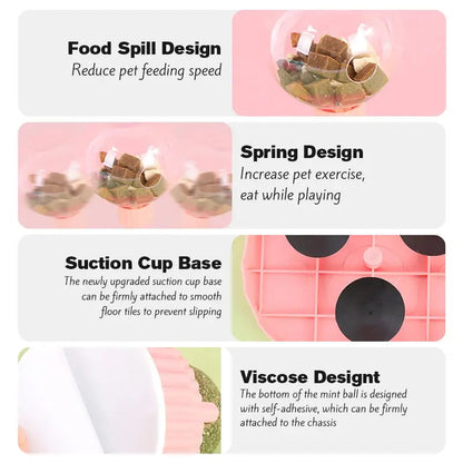 Interactive Slow Feeder Bowl for Cats Encourage Healthy
