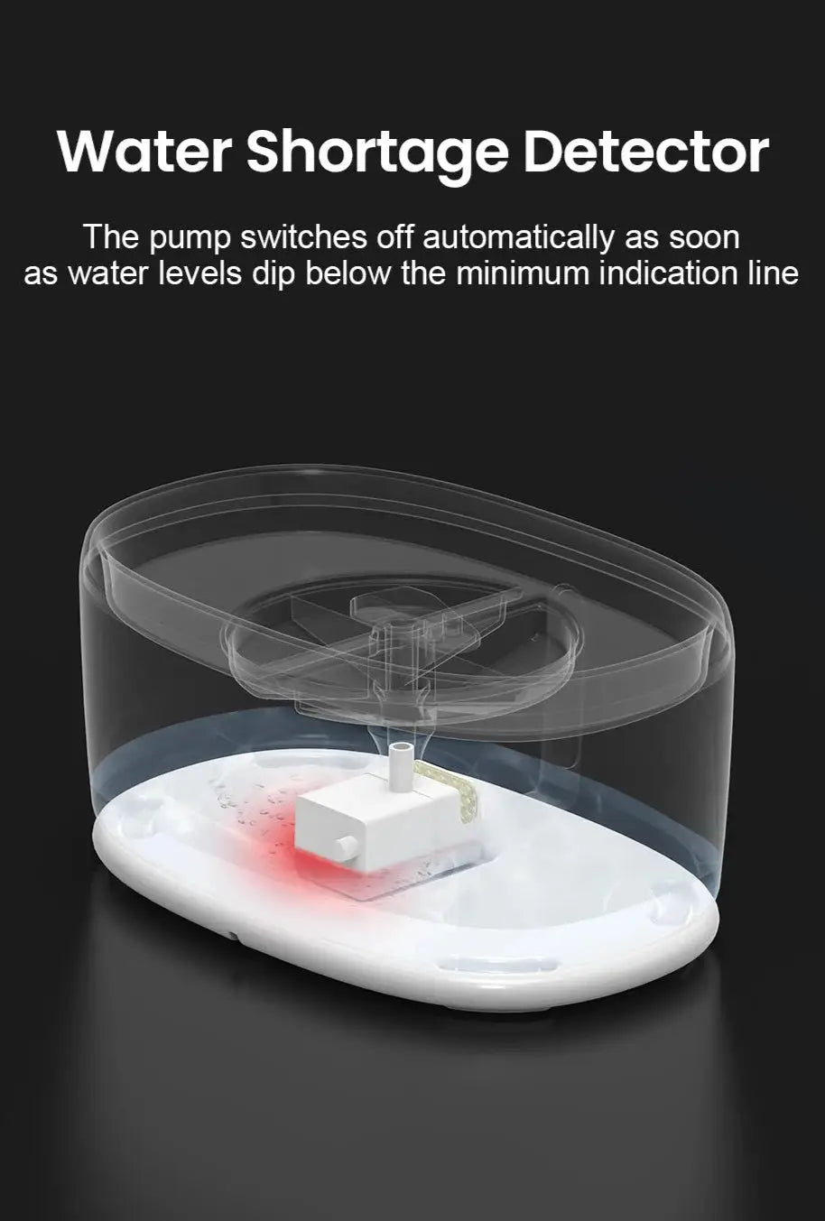 Automatic Dual Water Fountain for Cats Hydrated Healthy 2.5L
