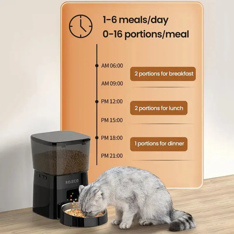 Automatic Stainless Steel Slow Feeder Bowl for Cats 2L