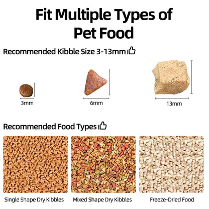 Automatic Slow Feeder Bowl for Cats Waiting Hungry 3L