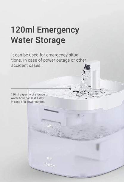 Transparent Smart Water Fountain for Cats Always Dehydrated 1.5L