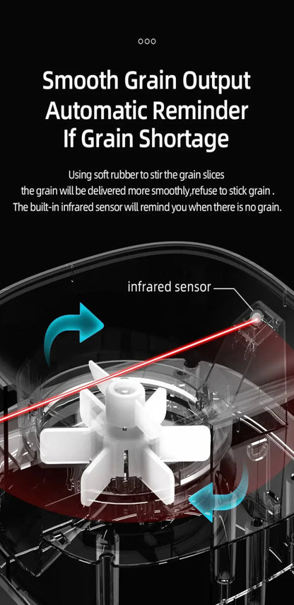 Automatic Remote Slow Feeder Bowl for Cats Waiting 4L