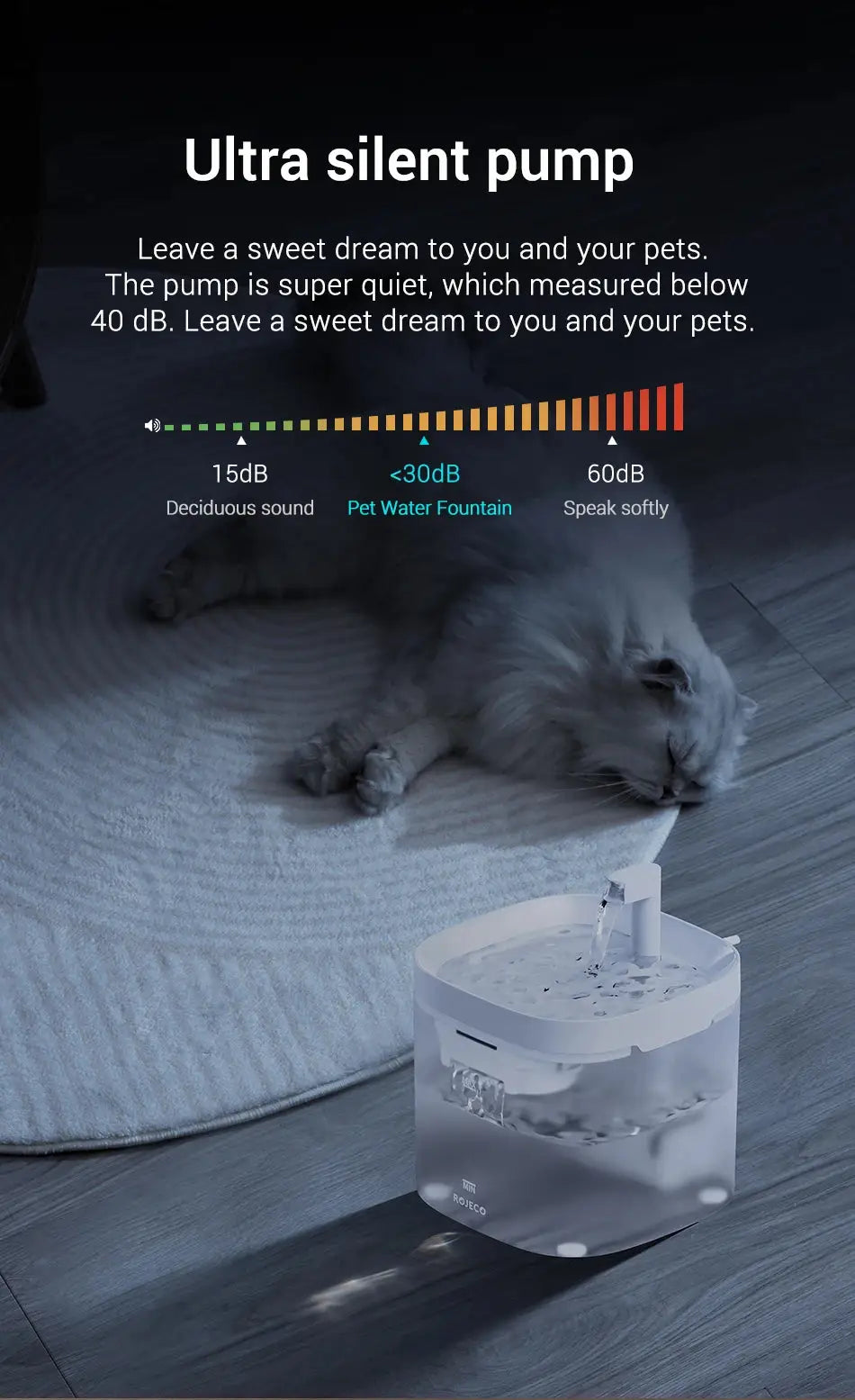 Transparent Smart Water Fountain for Cats Always Dehydrated 1.5L