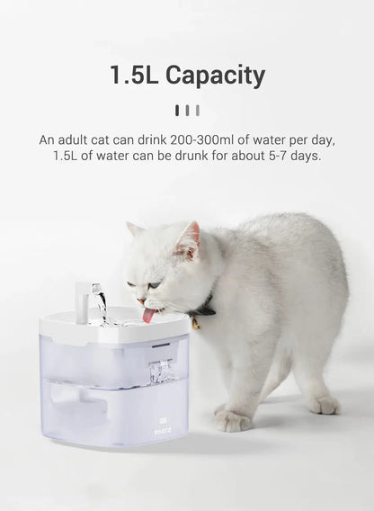 Transparent Smart Water Fountain for Cats Always Dehydrated 1.5L