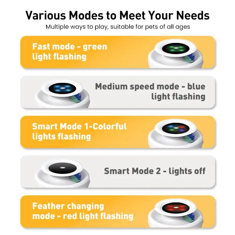 Smart Interactive Wand Teaser for Cats Nearly Domestic 2-IN-1
